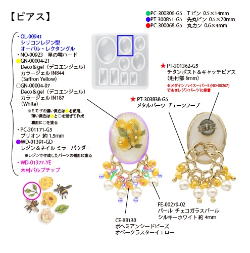 春を告げる花「ミモザ」特集♪ | Parts Club