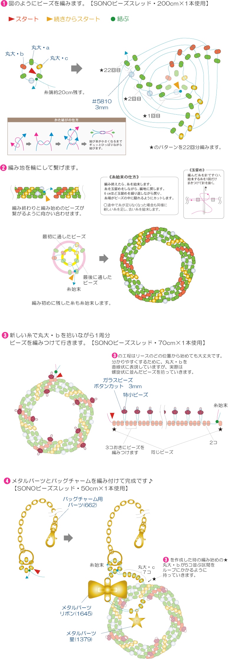 レシピ詳細 Parts Club