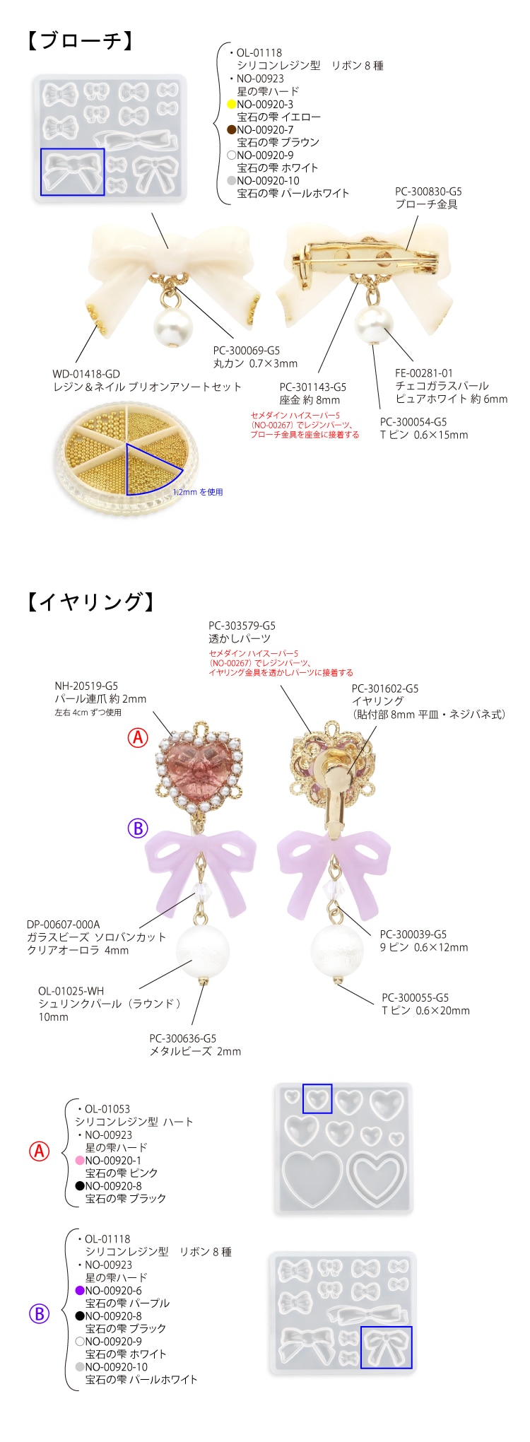 レシピ詳細 | Parts Club