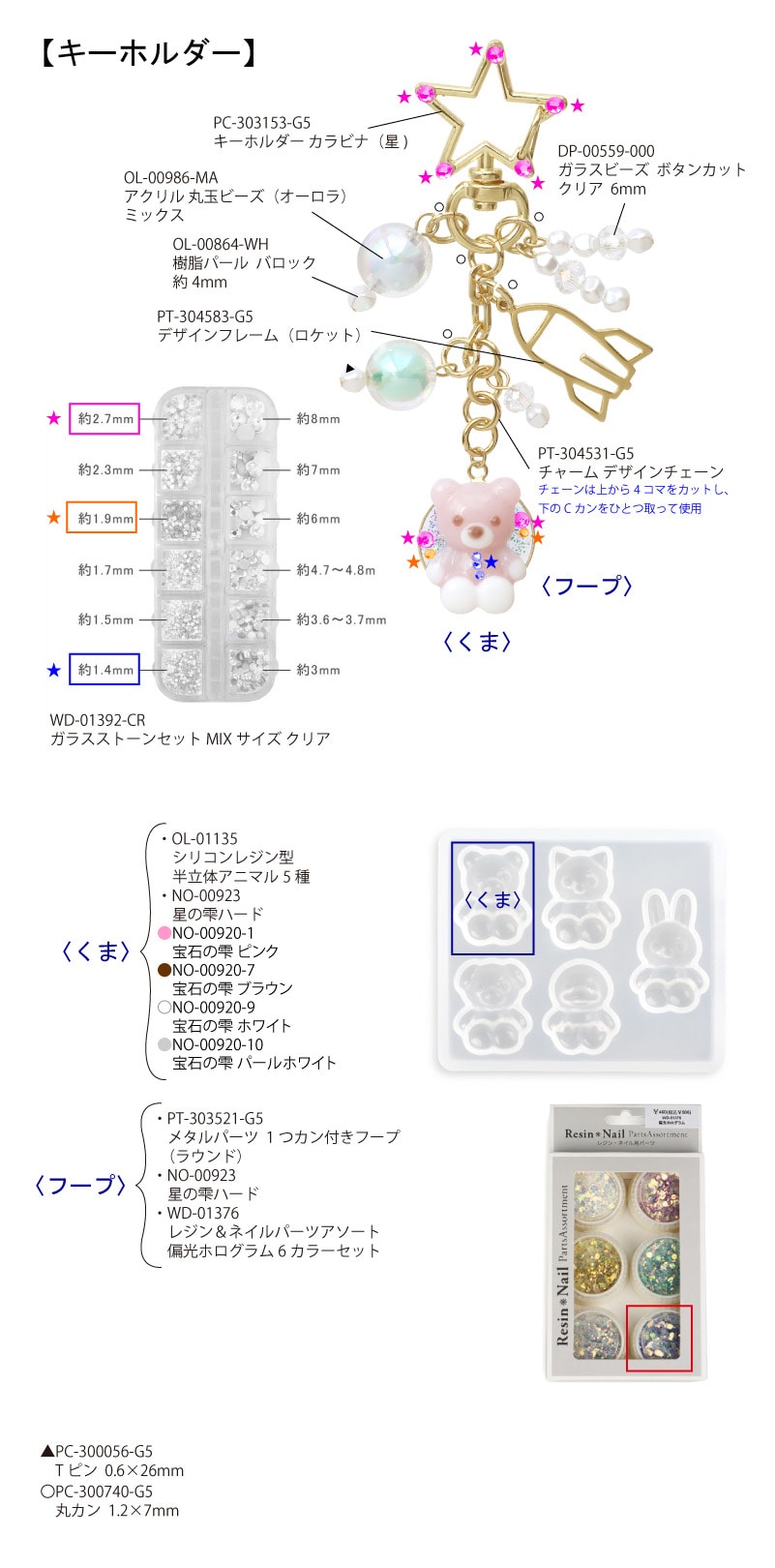 レシピ詳細 | Parts Club