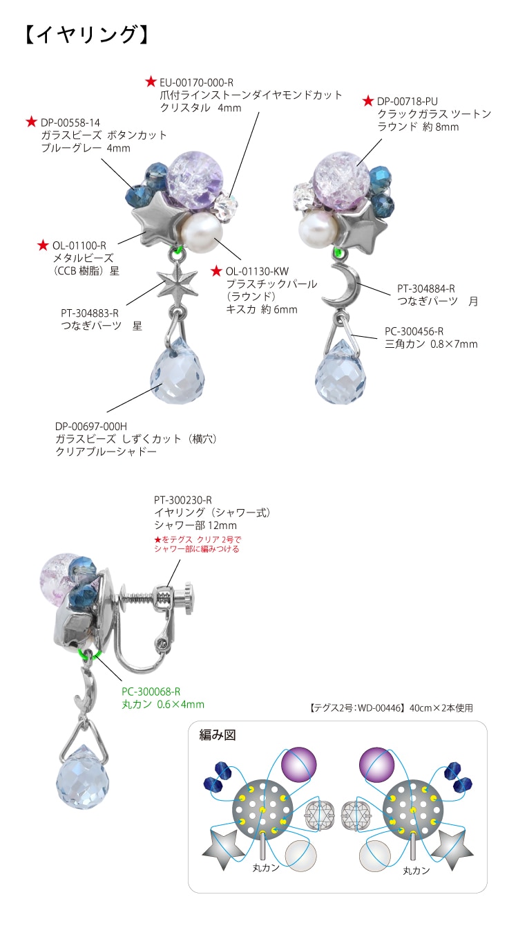 レシピ詳細 | Parts Club