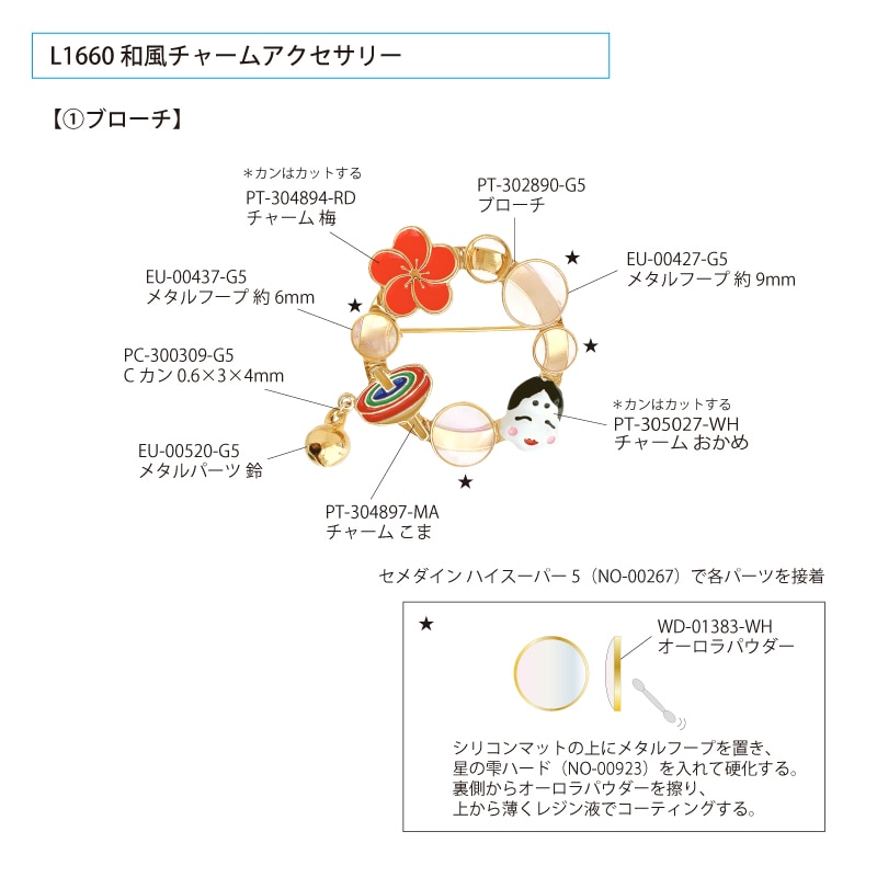 レシピ詳細 | Parts Club