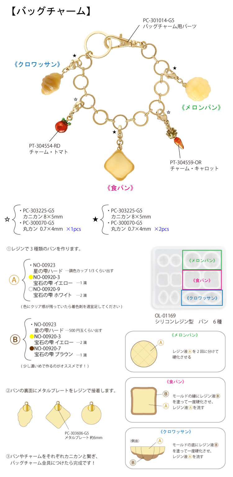 レシピ詳細 | Parts Club